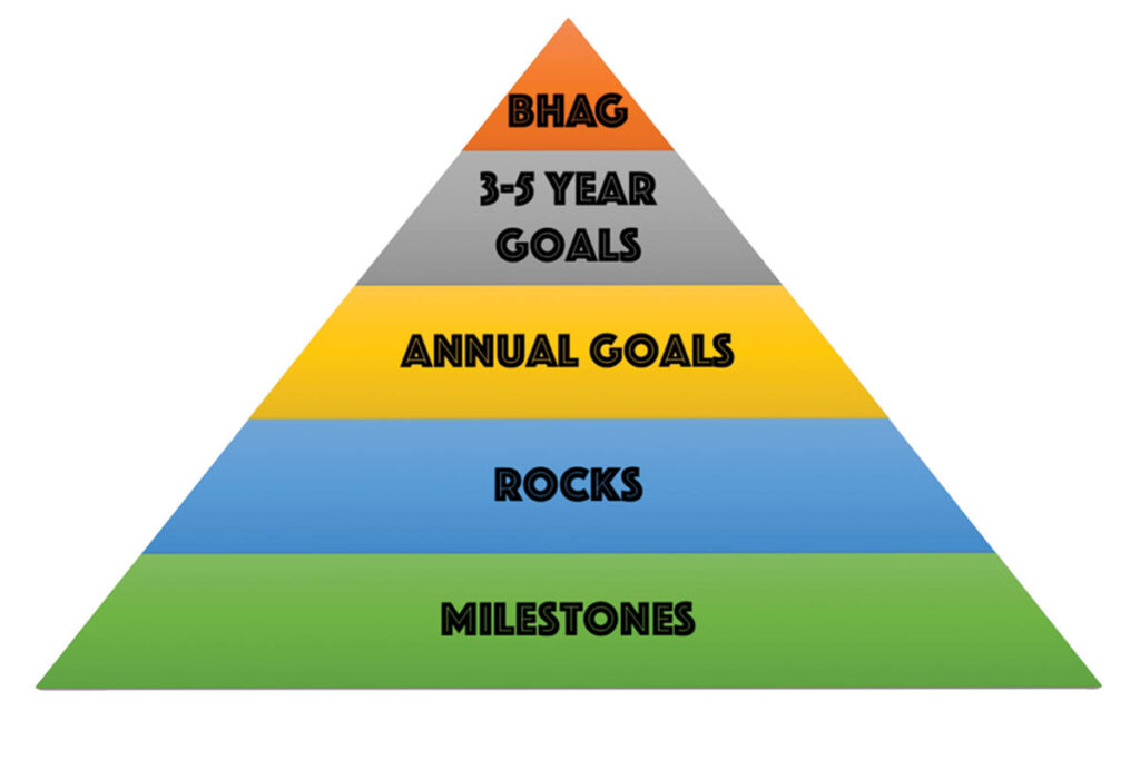 Linda Ratner JanFeb23 graphic CMYK 1